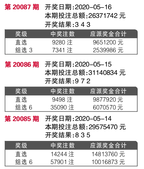 揭秘7777788888王中王開獎最新玄機(jī)——一網(wǎng)打盡彩票資訊與技巧，揭秘王中王彩票開獎玄機(jī)，最新資訊與技巧一網(wǎng)打盡