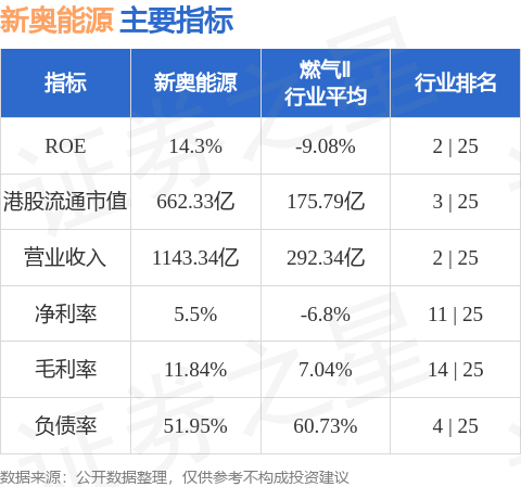 『全新體驗』7777788888新奧門免費大全，一網(wǎng)打盡精彩娛樂內(nèi)容，全新體驗，7777788888新奧門免費娛樂大全，一網(wǎng)囊括精彩內(nèi)容
