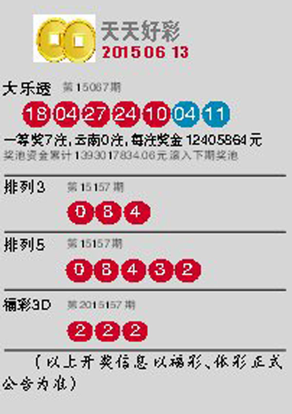 探索澳門未來(lái)，2025新澳門天天開好彩的無(wú)限可能，探索澳門未來(lái)，展望2025新澳門的美好無(wú)限可能