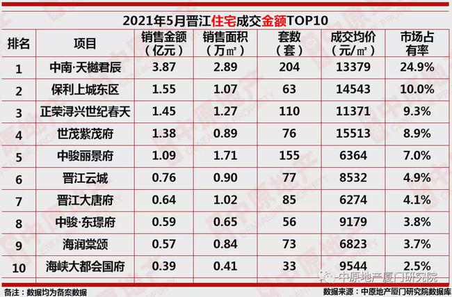 展望澳門天天好彩的未來，走向繁榮的2025年，澳門走向繁榮未來，2025年天天好彩的展望