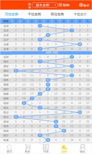 鐵算4887免費(fèi)資料大全——探索與挖掘，鐵算4887免費(fèi)資料大全，深度探索與挖掘之旅