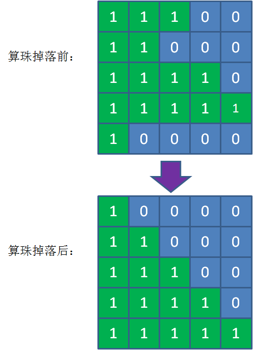 熱點(diǎn) 第34頁
