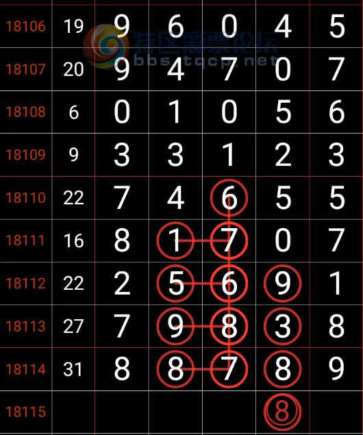 揭秘7777788888精準(zhǔn)新傳免費(fèi)秘籍，全方位解析其SEO優(yōu)勢(shì)，揭秘精準(zhǔn)新傳秘籍，全方位解析SEO優(yōu)勢(shì)與免費(fèi)秘籍7777788888