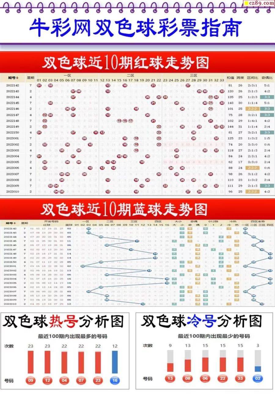 新奧2025最新資料大全紅雙喜，全面解析與SEO優(yōu)化策略，新奧2025紅雙喜資料大全，全面解析與SEO優(yōu)化策略指南