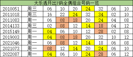 澳門一碼一碼精準預測，揭秘A07版預測真相與奧秘，澳門一碼精準預測揭秘，A07版預測真相與奧秘探索
