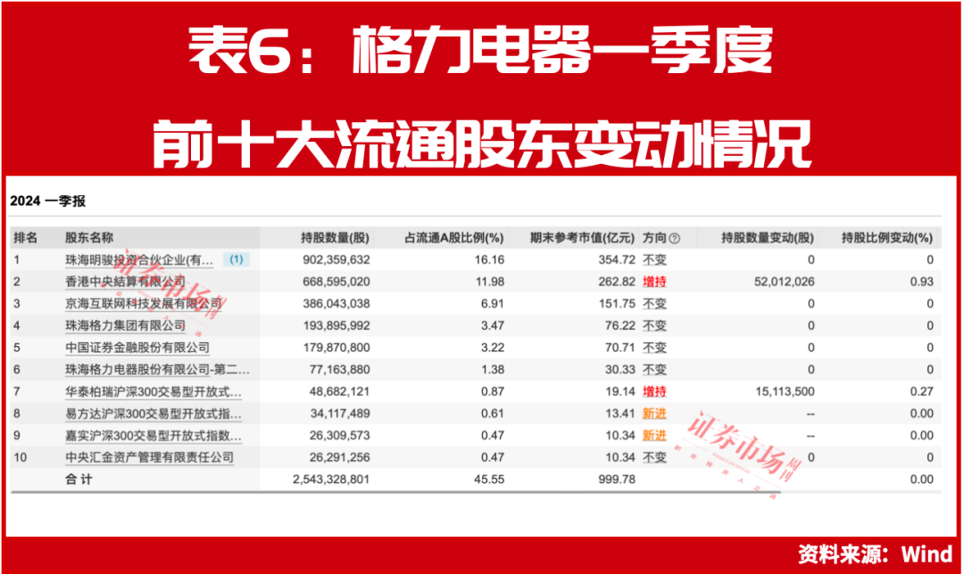 新澳門今晚9點30開獎結(jié)果揭曉，單雙走勢大揭秘，澳門今晚開獎結(jié)果揭曉，單雙走勢揭秘
