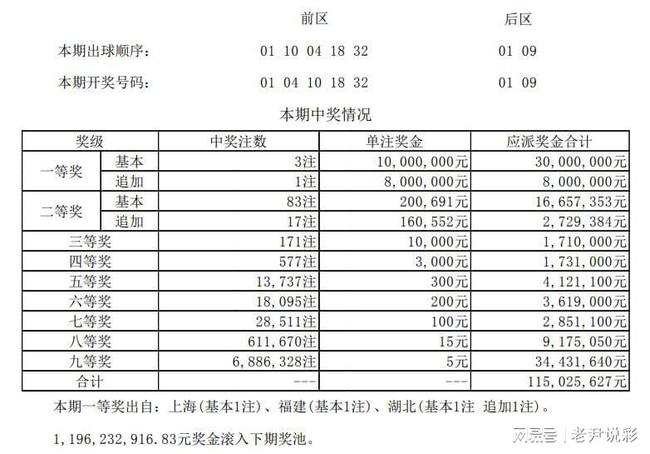 澳門014期開獎結(jié)果，揭曉幸運數(shù)字的魅力與懸念，澳門第014期開獎結(jié)果揭曉，幸運數(shù)字的魅力與懸念揭曉時刻
