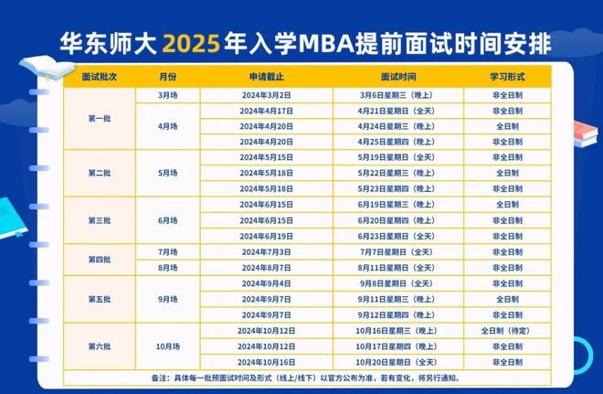 全新澳門彩資訊，探索2025年澳門彩49選7資料，澳門彩資訊揭秘，探索未來2025年49選7彩票資料