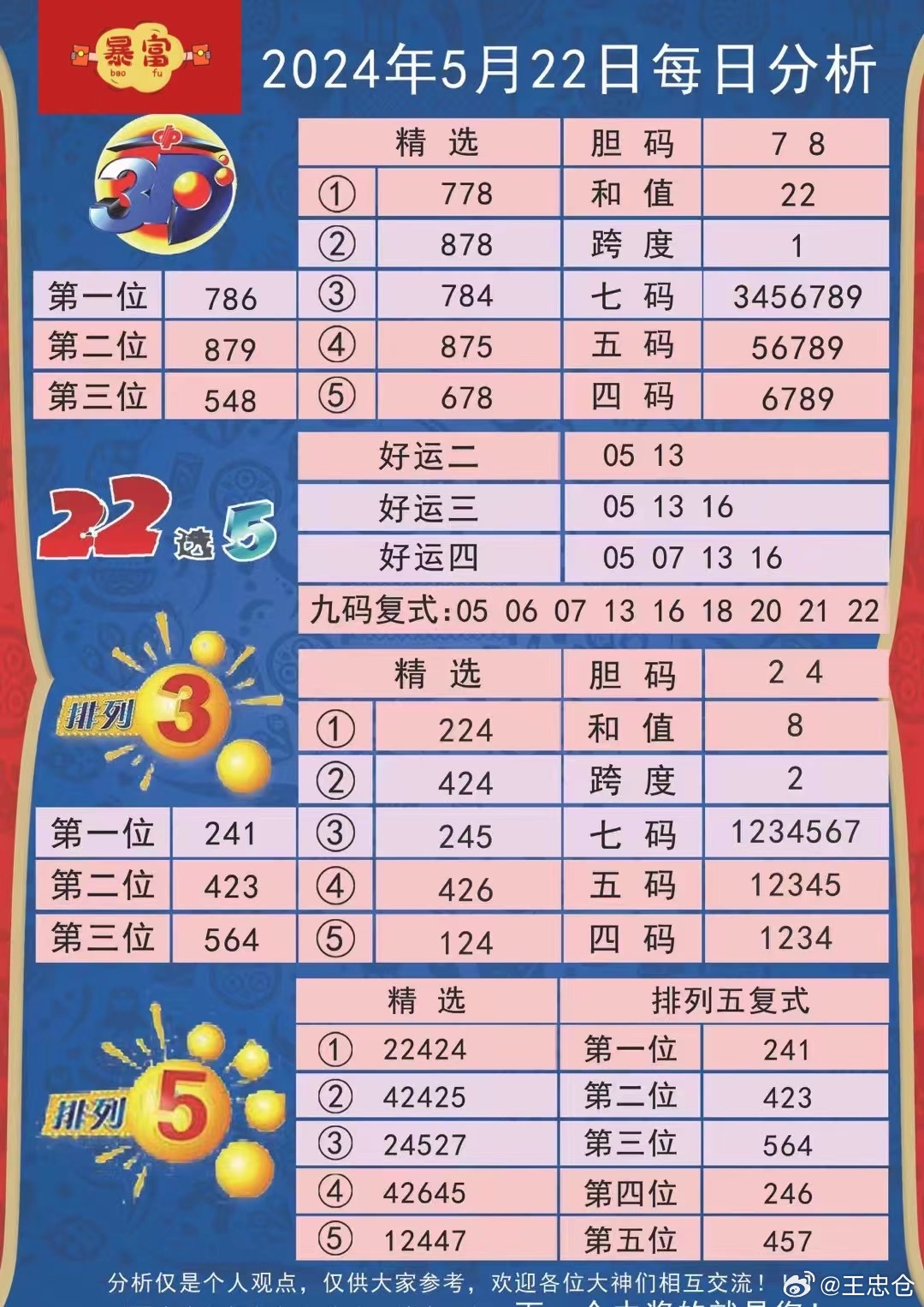 今晚9點(diǎn)30特馬開獎結(jié)果揭曉，揭秘彩票背后的秘密，揭秘彩票背后的秘密，今晚9點(diǎn)30特馬開獎結(jié)果揭曉