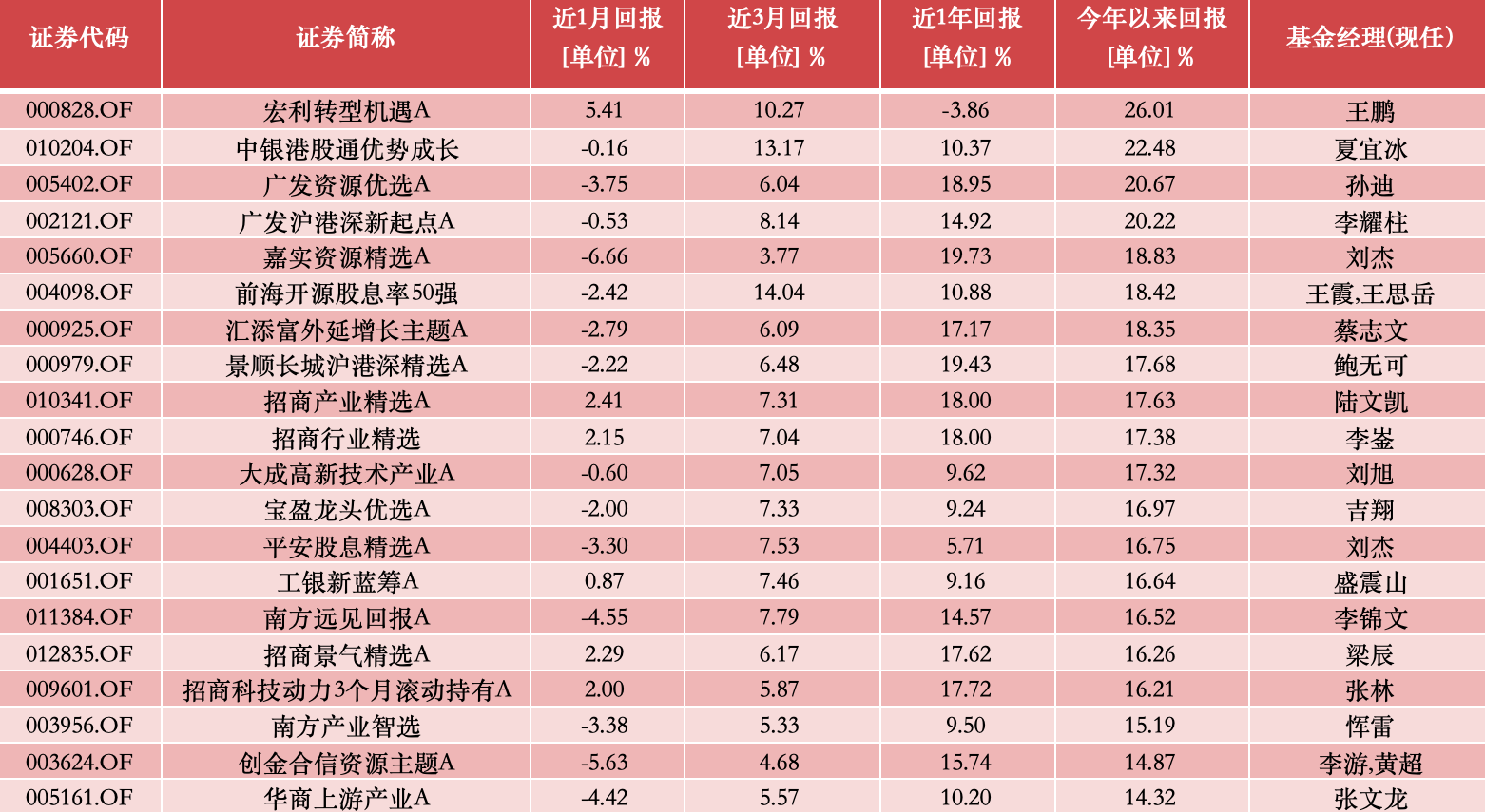 新奧今晚上開獎9點30分，揭曉彩票奧秘與期待，新奧彩票今晚開獎，揭曉奧秘與期待時刻