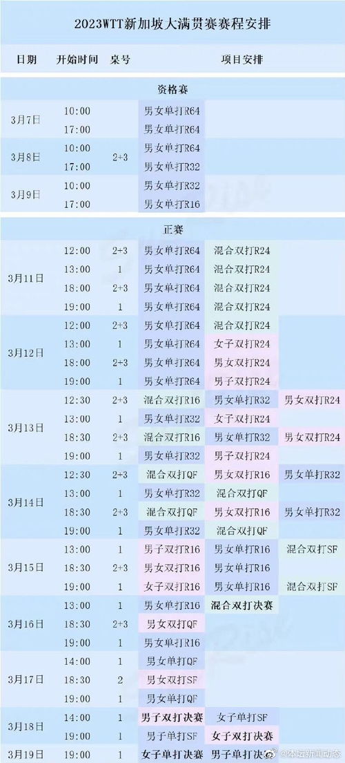 今晚澳門9點35分彩票開獎號碼預測與解讀，澳門彩票開獎號碼預測與解讀，今晚9點35分揭曉幸運數(shù)字
