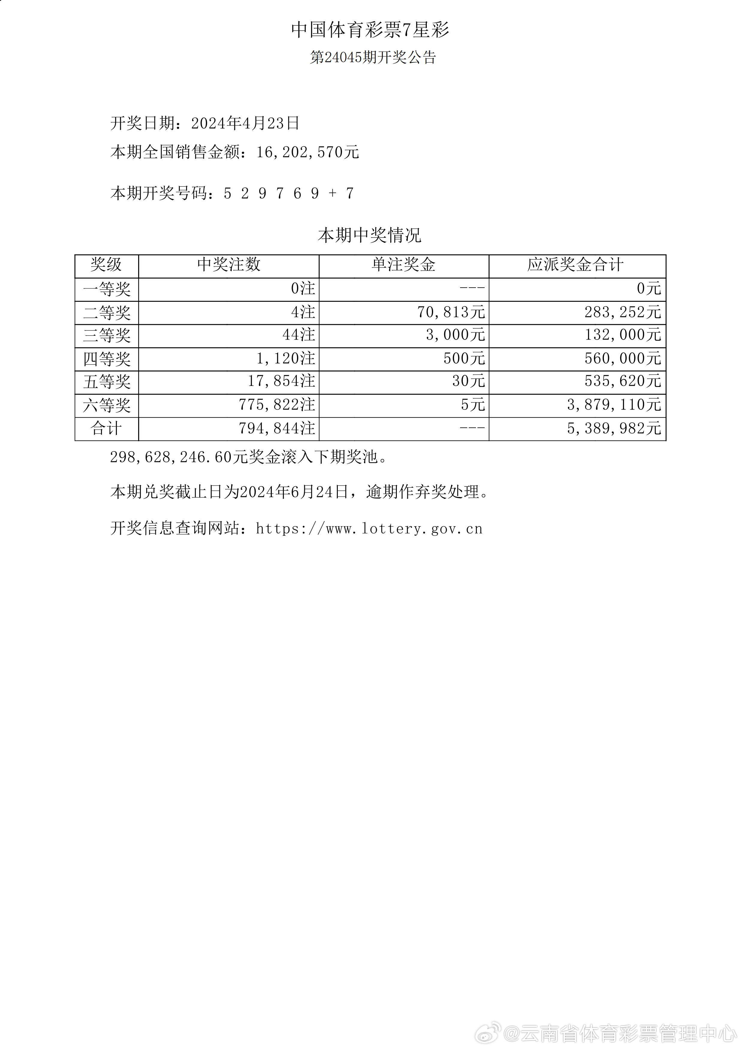新奧彩票開獎(jiǎng)結(jié)果，探索未來的幸運(yùn)之門（2025年最新更新），新奧彩票開獎(jiǎng)結(jié)果揭秘，幸運(yùn)之門開啟，探索未來好運(yùn)（2025年最新更新）