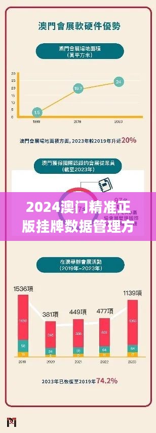 新澳門今晚最新的消息2025，探索未來的繁榮與活力，澳門未來繁榮與活力展望，探索新澳門今晚的最新消息（2025年）