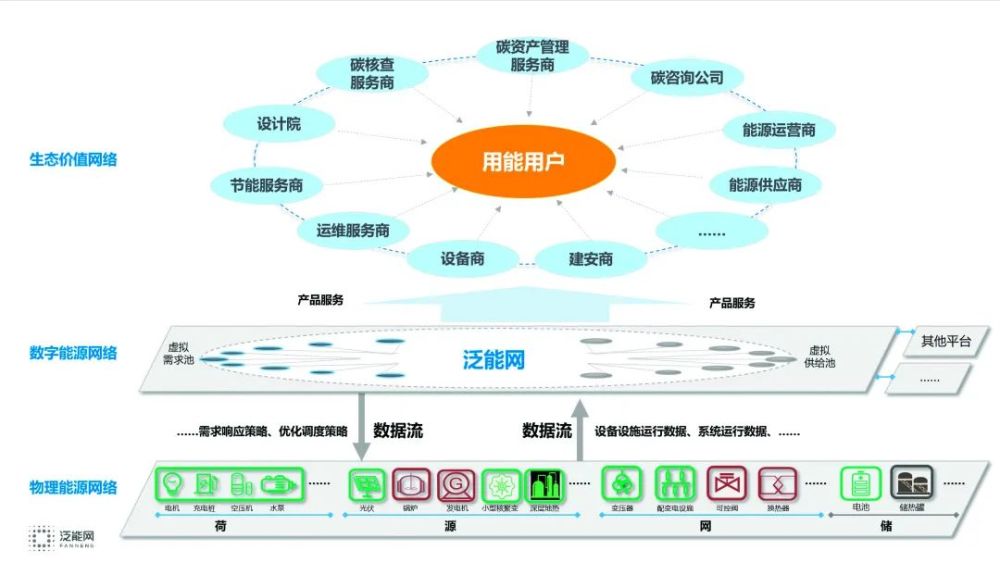新奧2025年全年資料詳解，新奧2025全年資料詳解概覽