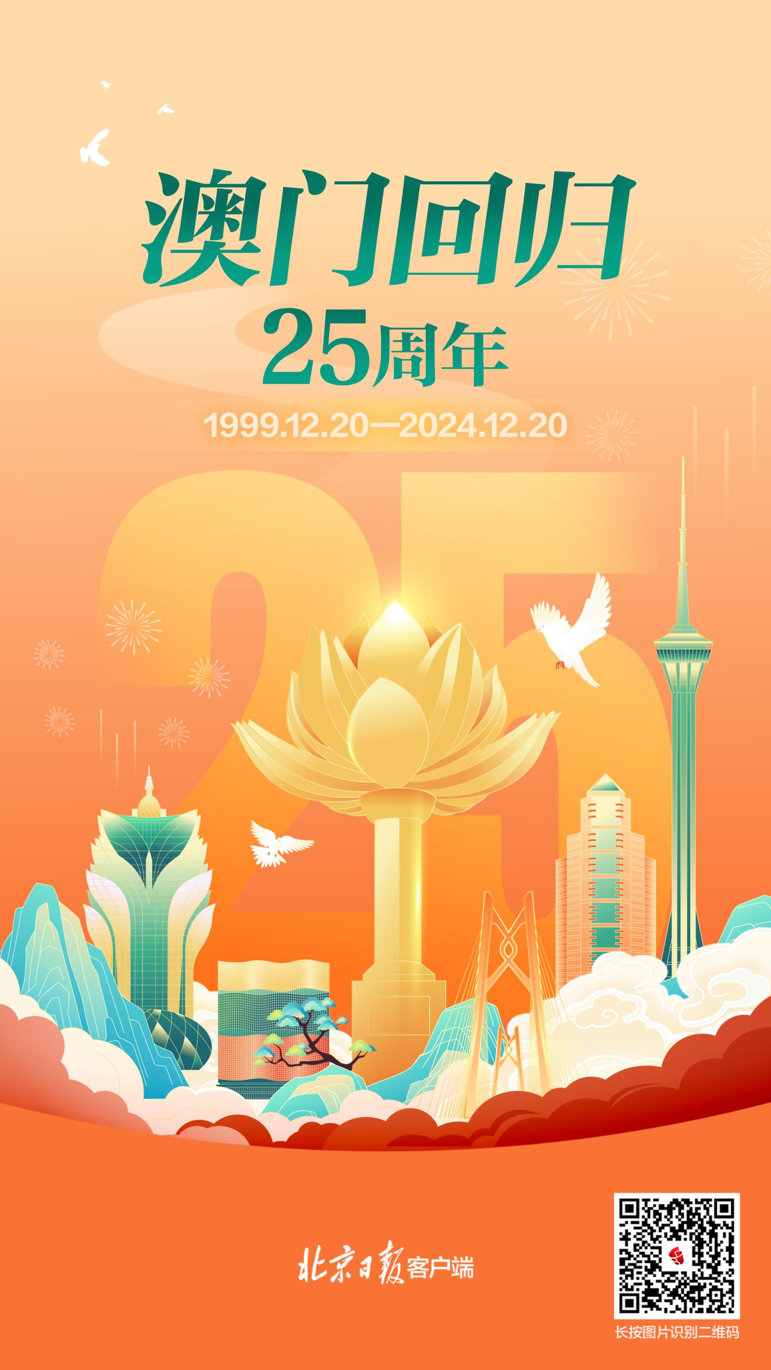 探索澳門未來，2025年新澳門攪珠歷史展望，澳門未來展望，探索新澳門攪珠歷史，2025年展望新篇章