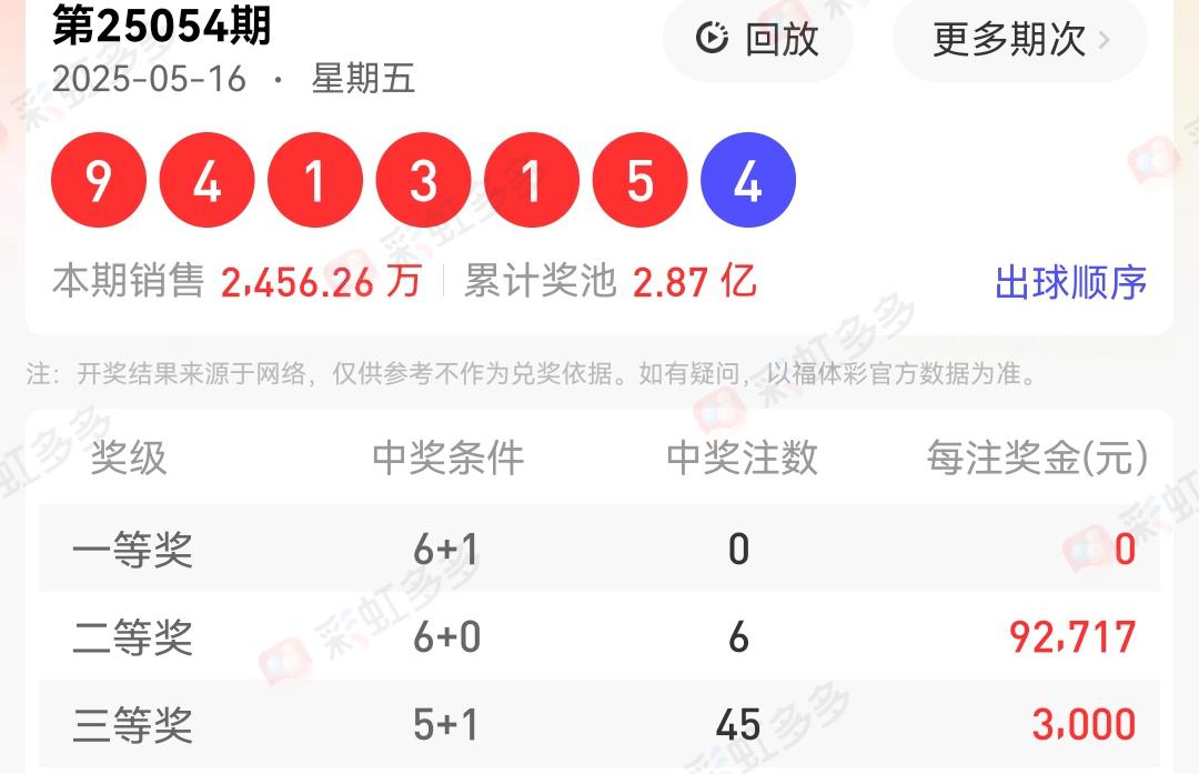 財經(jīng) 第19頁