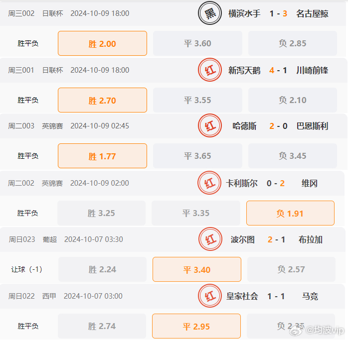 獨家揭秘，2024年澳彩600圖庫與944cc資料免費大全，獨家揭秘，澳彩圖庫資料免費大全（含2024年澳彩600圖庫與944cc資料）