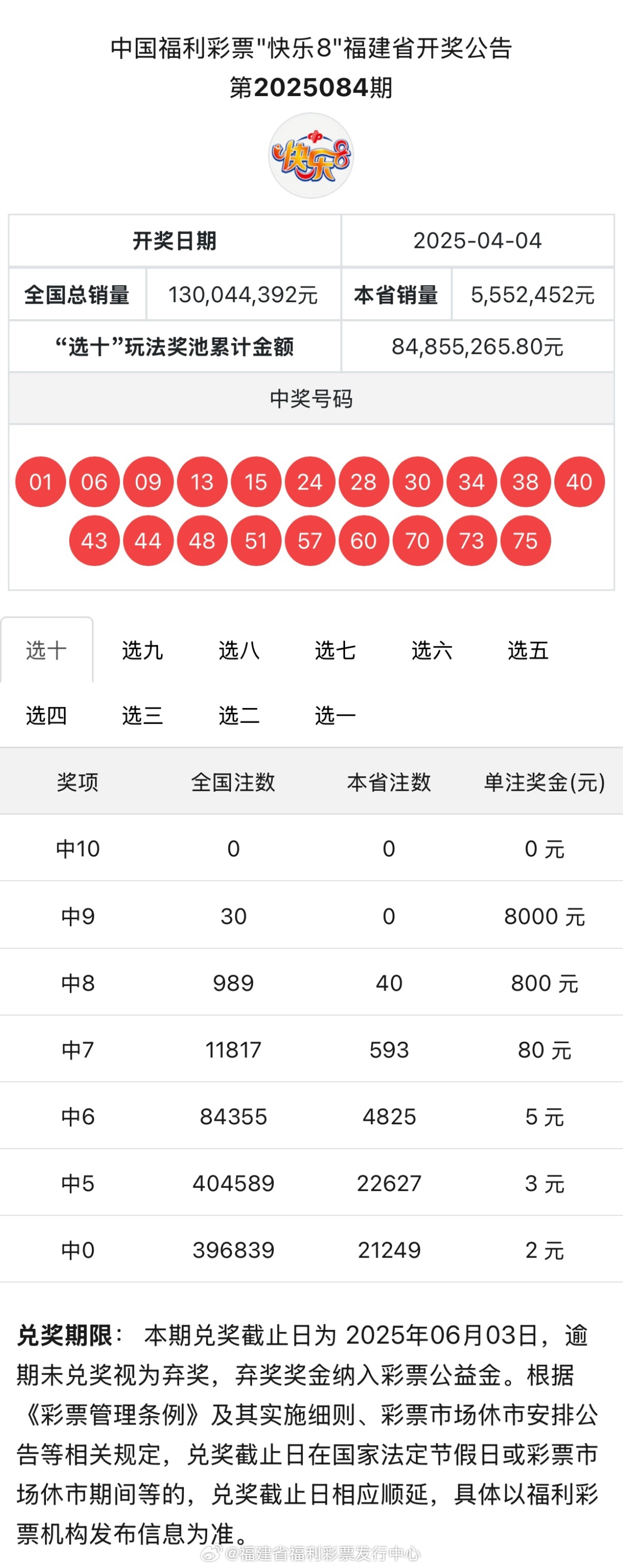 鐵算算盤4987三期最準(zhǔn)資料，揭秘精準(zhǔn)預(yù)測(cè)的秘密，揭秘鐵算算盤4987三期最準(zhǔn)資料，精準(zhǔn)預(yù)測(cè)的秘密探索