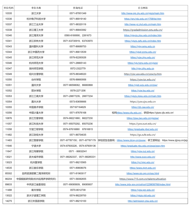 澳門彩票市場概覽，探索未來的2025年澳門搖號記錄，澳門彩票市場概覽與未來澳門搖號記錄展望（至2025年）