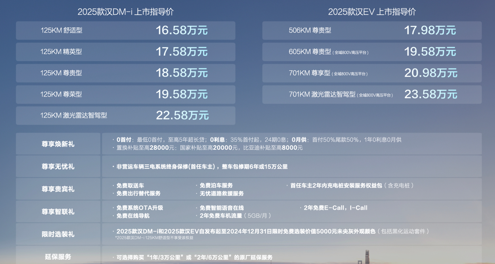 新奧2025最新資料圖，深度解析與前景展望，新奧2025最新資料圖深度解析及未來(lái)前景展望