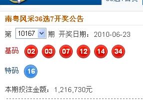 新澳2025今晚開(kāi)獎(jiǎng)結(jié)果——全方位解讀彩票開(kāi)獎(jiǎng)過(guò)程與結(jié)果預(yù)測(cè)，新澳2025今晚開(kāi)獎(jiǎng)結(jié)果詳解，全方位解讀與預(yù)測(cè)分析