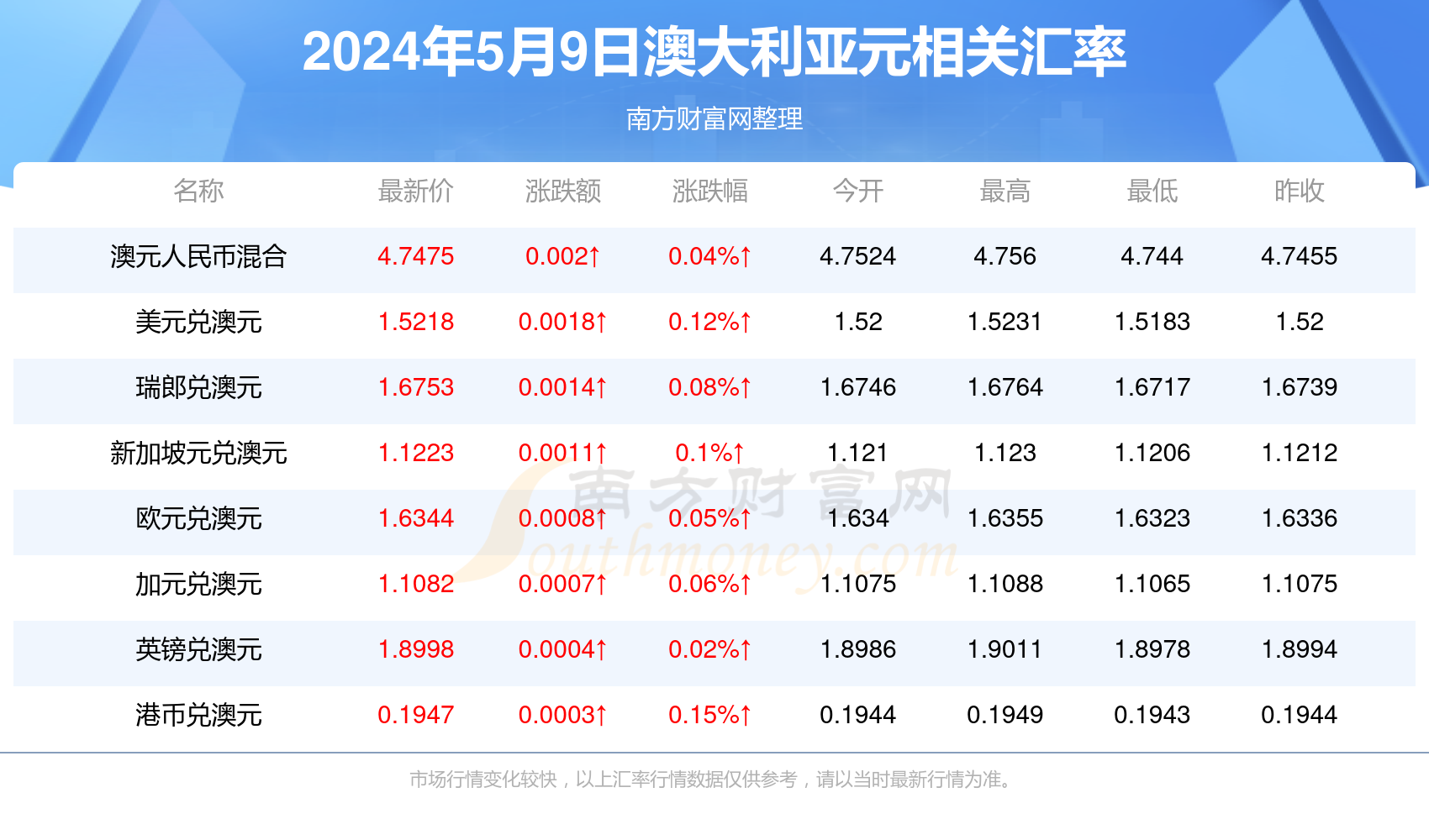 新澳今晚上9點(diǎn)30開獎(jiǎng)，全方位解析與準(zhǔn)備工作，新澳今晚9點(diǎn)30開獎(jiǎng)，全方位解析與準(zhǔn)備工作指南