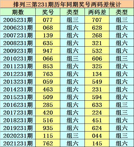 香港二四六開獎(jiǎng)免費(fèi)結(jié)果——深度解析與預(yù)測，香港二四六開獎(jiǎng)結(jié)果深度解析與預(yù)測報(bào)告