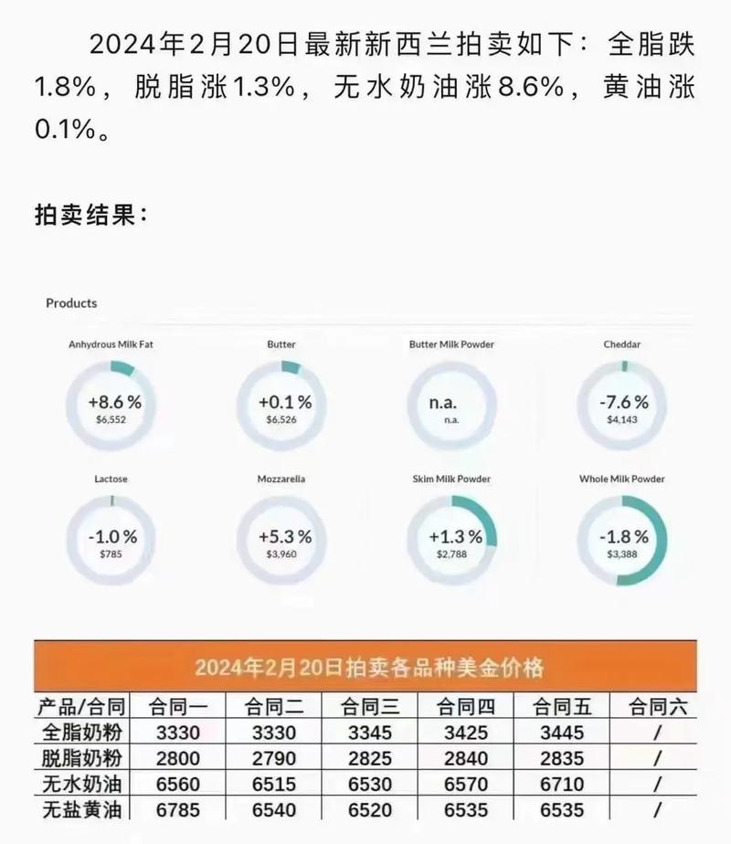 2025新澳原料免費(fèi)大全——最新資源一網(wǎng)打盡，2025新澳原料免費(fèi)資源大全，最新素材一網(wǎng)打盡