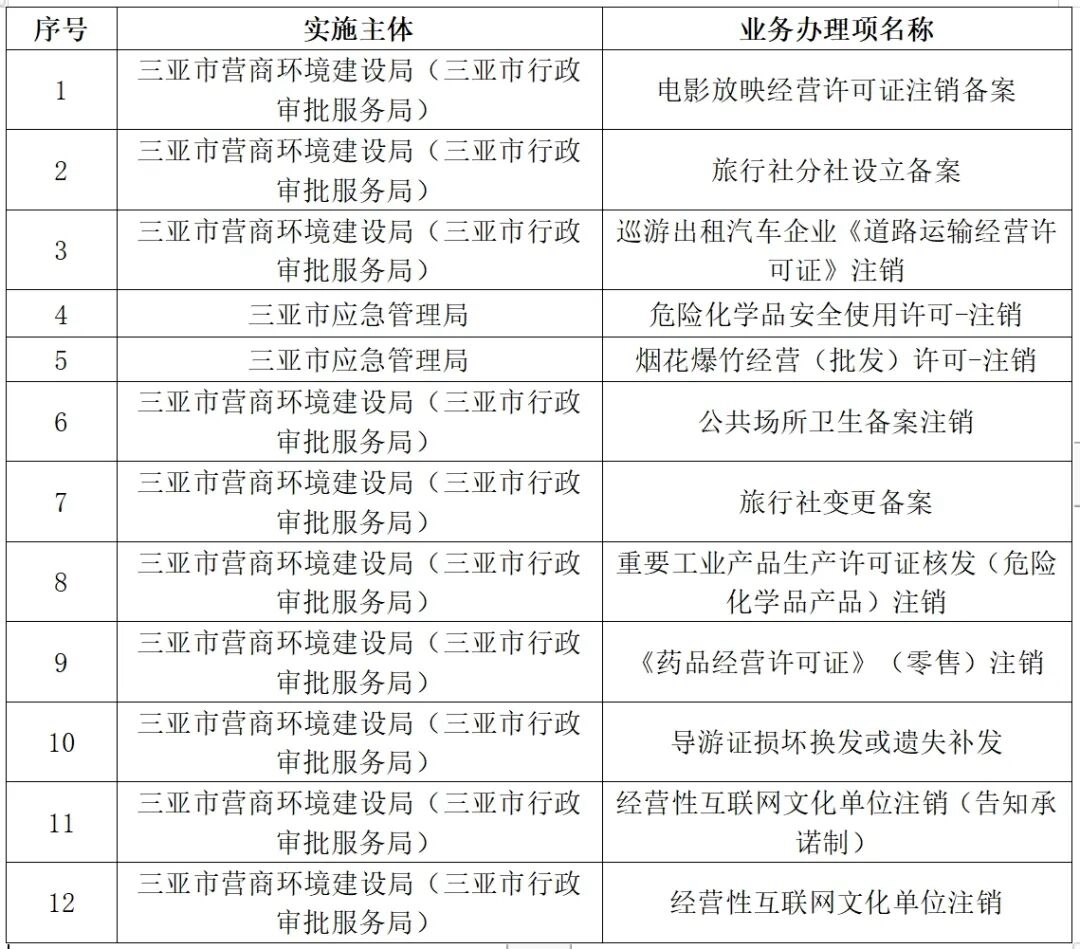香港 第17頁