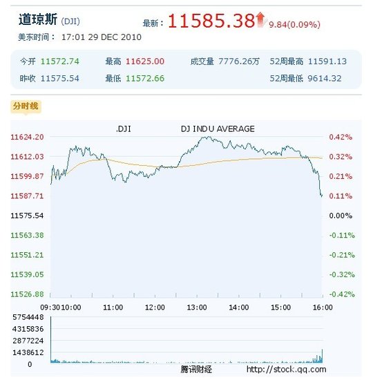 香港彩特碼單雙走勢圖，揭秘彩票走勢的秘密，揭秘香港彩特碼單雙走勢圖，彩票走勢的秘密探索