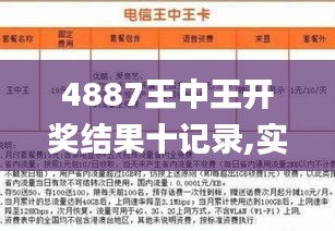 揭秘王中王中王開獎背后的秘密與數(shù)字7777788888的神秘面紗，王中王中王開獎背后的秘密與神秘數(shù)字7777788888探秘