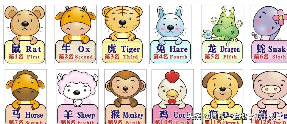 今晚特馬生肖必開資料，深度解析與預(yù)測，深度解析與預(yù)測，今晚特馬生肖必開資料揭秘