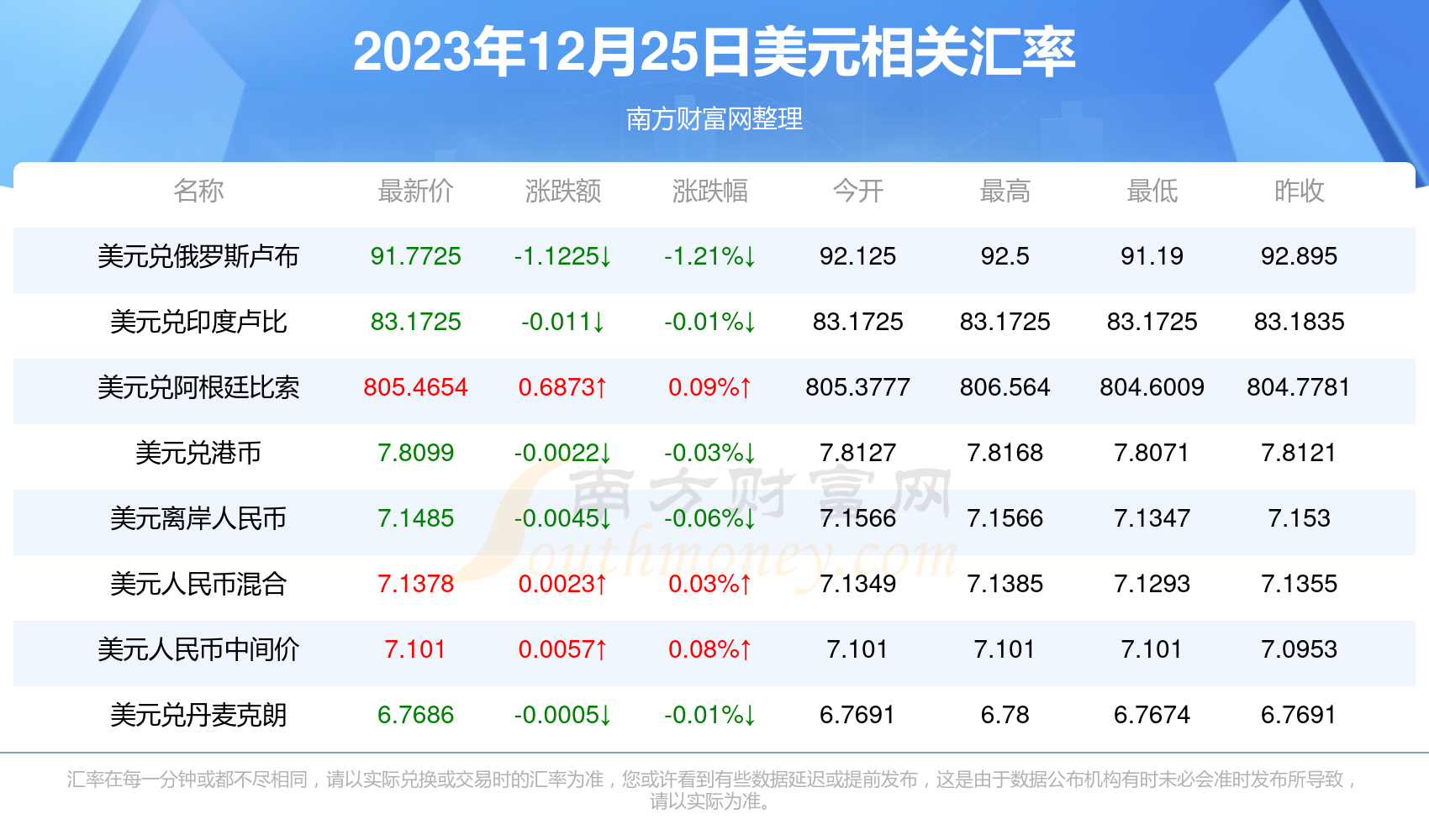 探索新澳開獎歷史結(jié)果，走向未來的預(yù)測與回顧（2025年），回顧與預(yù)測，新澳開獎歷史結(jié)果及未來趨勢分析（2025年展望）