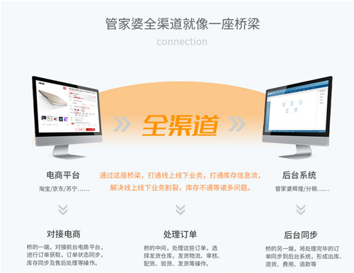 揭秘7777788888管家婆，優(yōu)勢一覽無余，揭秘，7777788888管家婆全貌，優(yōu)勢一覽無余