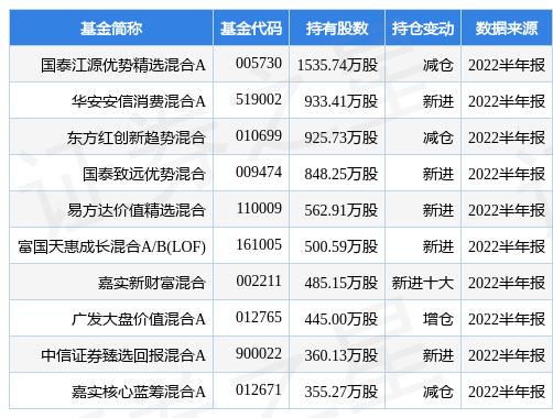 新奧精準(zhǔn)精選免費(fèi)提供，探索最佳選擇與優(yōu)質(zhì)服務(wù)的關(guān)鍵要素，新奧精準(zhǔn)精選，探索最佳選擇與優(yōu)質(zhì)服務(wù)的核心關(guān)鍵