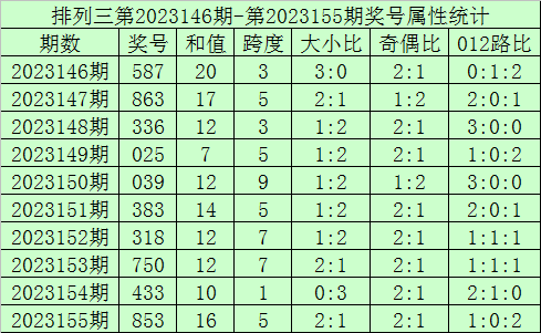 香港王中王開獎結(jié)果查詢，今晚開獎驚喜揭曉，香港王中王開獎結(jié)果揭曉，今晚驚喜不斷！