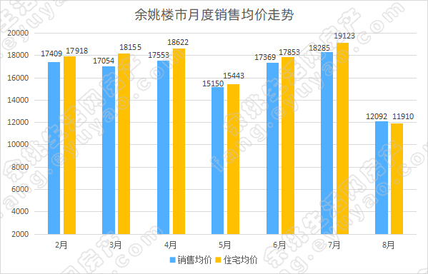 預(yù)測2025年澳彩走勢圖，洞悉彩票未來的趨勢與機遇，洞悉未來彩票趨勢，預(yù)測澳彩走勢圖，把握彩票機遇至2025年