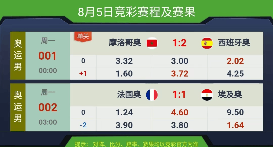 競彩賽果開獎結(jié)果實時查詢，一站式解決方案，競彩賽果實時查詢，一站式解決方案