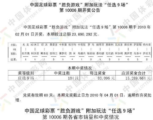 足彩開獎(jiǎng)結(jié)果及獎(jiǎng)金查詢，一站式指南，足彩開獎(jiǎng)結(jié)果與獎(jiǎng)金查詢，一站式指南服務(wù)