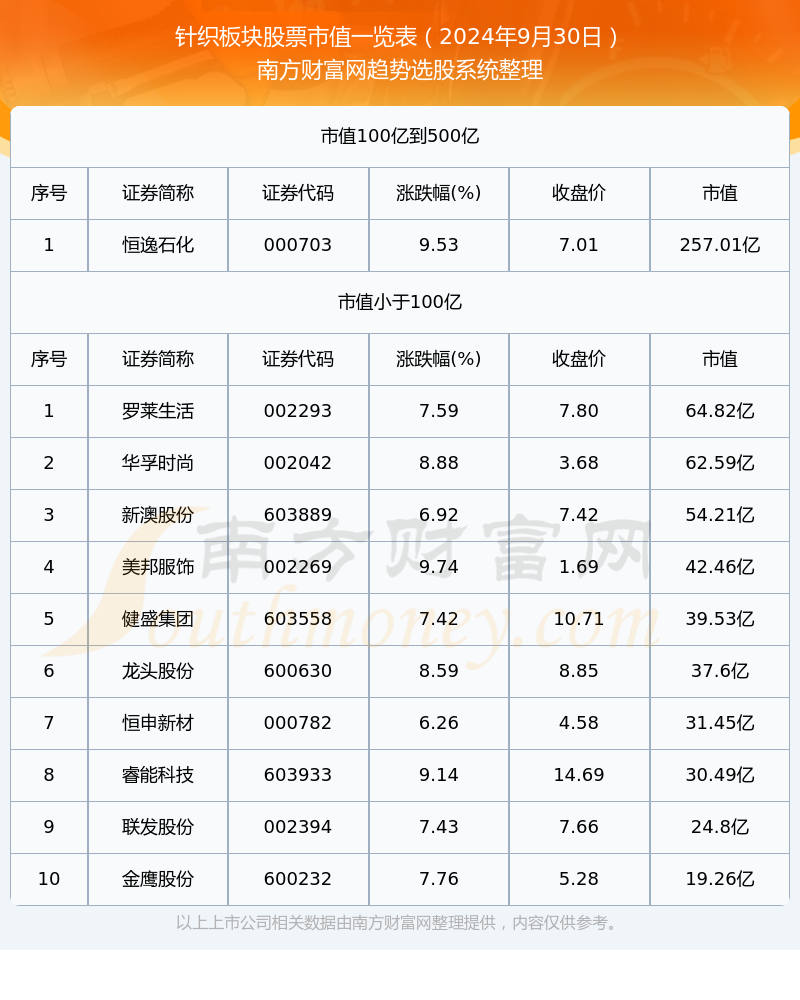 新澳今晚上9點(diǎn)30開獎結(jié)果揭曉，探索彩票背后的秘密，新澳彩票開獎夜，探索背后秘密，9點(diǎn)30分結(jié)果揭曉