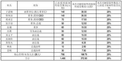 探索新奧歷史，2025年開獎記錄與號碼表回顧，探索新奧歷史，回顧2025年開獎記錄與號碼表全覽