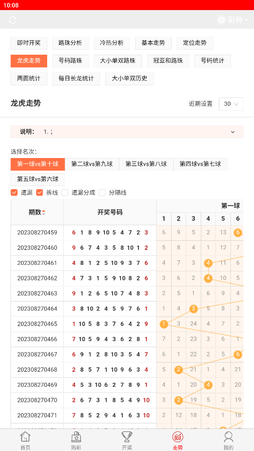今晚開(kāi)獎(jiǎng)記錄結(jié)果查詢(xún)，全面解析與實(shí)用指南，今晚開(kāi)獎(jiǎng)結(jié)果大揭秘，全面解析與實(shí)用指南