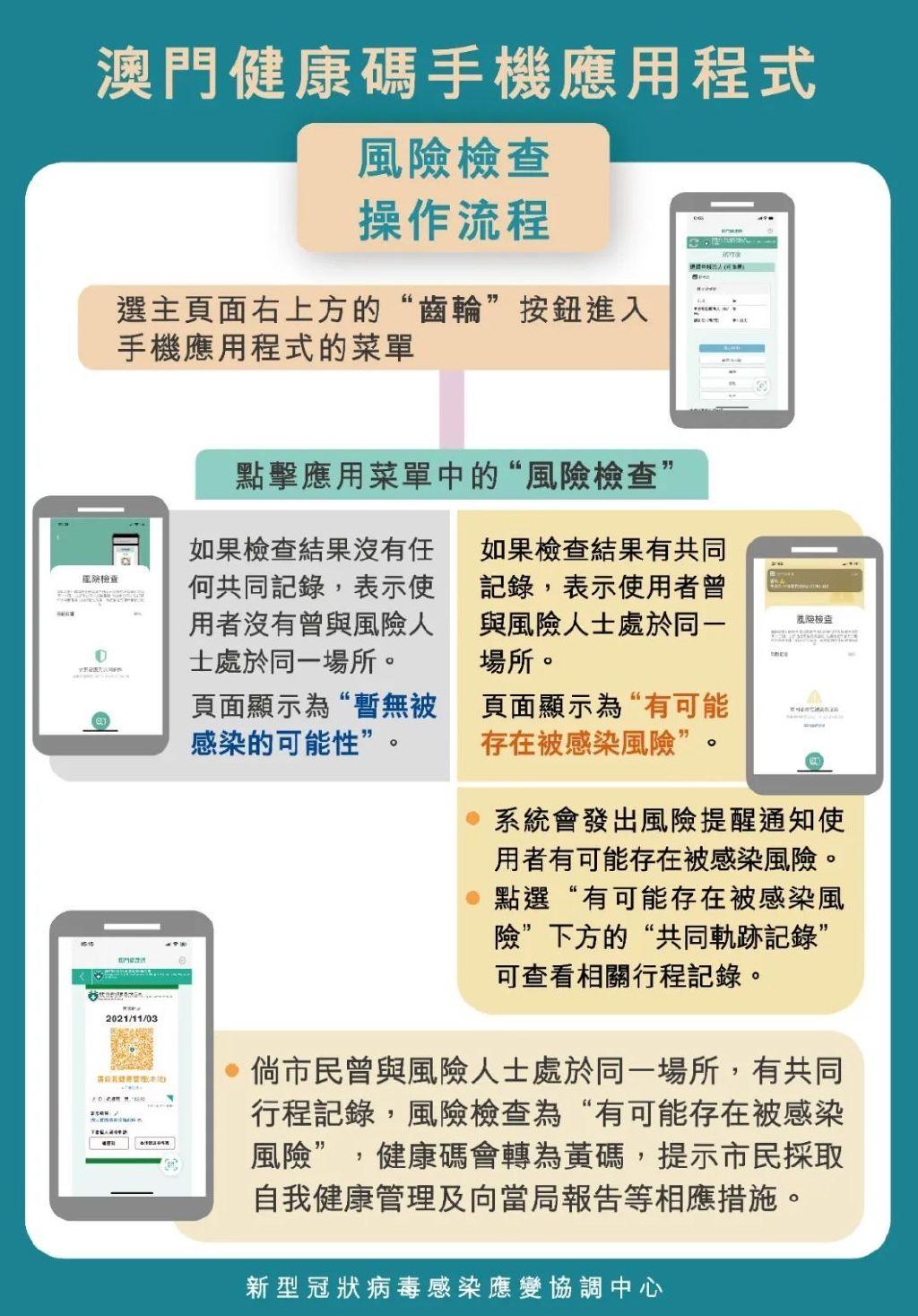 澳門碼今晚開的資料分析與預(yù)測，澳門碼今晚資料分析與預(yù)測，揭秘今晚開獎號碼趨勢