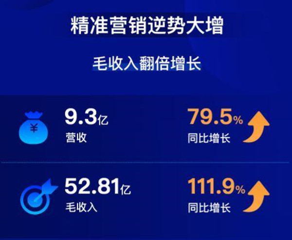 揭秘7777888888精準(zhǔn)跑碼圖，全方位解讀與SEO優(yōu)化策略，揭秘精準(zhǔn)跑碼圖7777888888，全方位解讀與SEO優(yōu)化策略探討