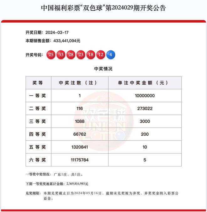 如何查詢澳門天天開獎記錄至2025年？一站式指南解析，澳門天天開獎記錄至2025年查詢指南，一站式解析