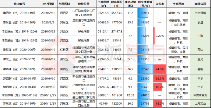 澳門彩票開獎記錄，探索奧門天天開獎碼結(jié)果及最新動態(tài)（2024年4月9日），澳門彩票最新開獎記錄及天天開獎碼結(jié)果概覽（2024年4月9日）