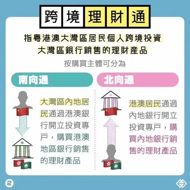 2023年最新更新的澳門正版資料——探索新澳正版資料的未來趨勢，澳門正版資料更新探索，未來趨勢展望（2023年最新更新）