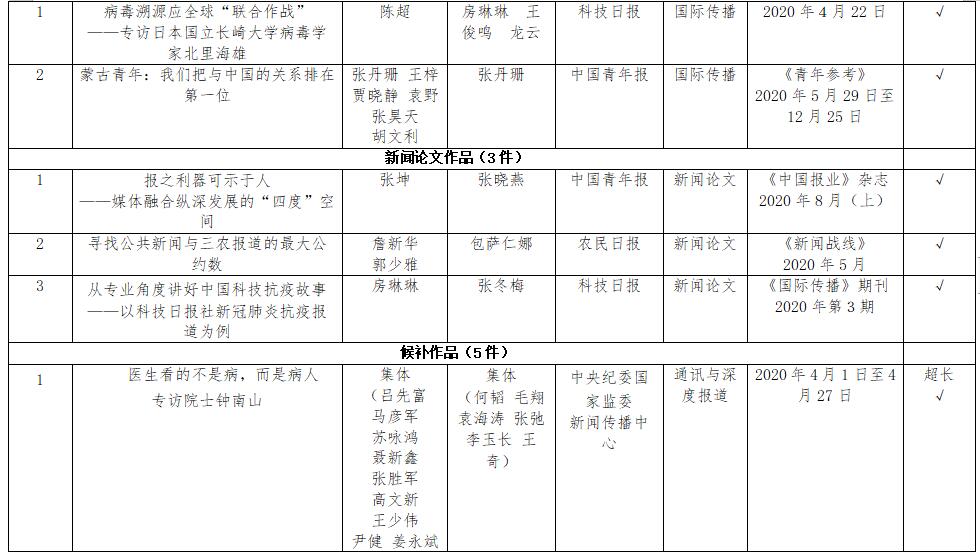 澳門必中一碼內部公開，揭秘彩票背后的秘密與策略，澳門彩票揭秘，內部一碼公開與策略揭秘
