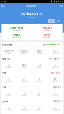 7777788888精準(zhǔn)管家婆手機版——高效管理你的日常生活，7777788888精準(zhǔn)管家婆手機版，日常生活高效管理利器