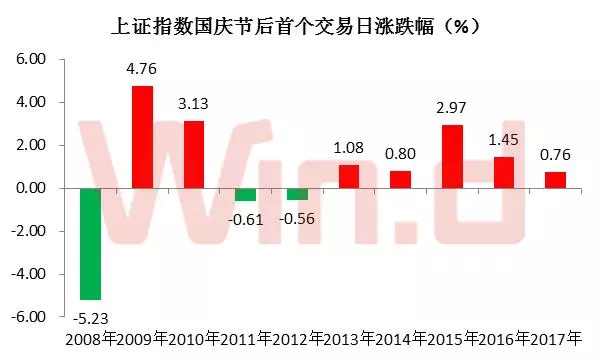 三碼中特期期準(zhǔn)準(zhǔn)確預(yù)測，揭秘彩票背后的秘密與策略，揭秘彩票三碼中特預(yù)測背后的秘密與策略期期準(zhǔn)確預(yù)測技巧
